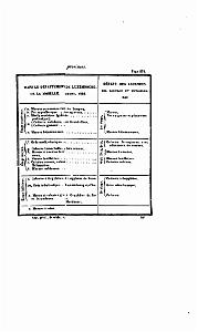 BULLETIN DE LA SOCIETE GEOLOGIQUE DE FRANCE 1852_000622